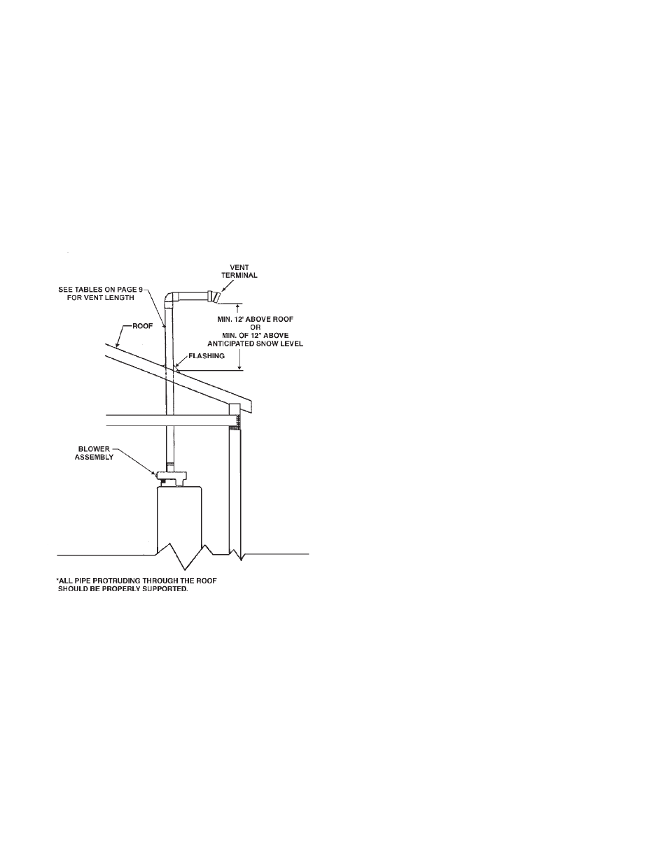 State PR6 40 XCVIT User Manual | Page 10 / 20