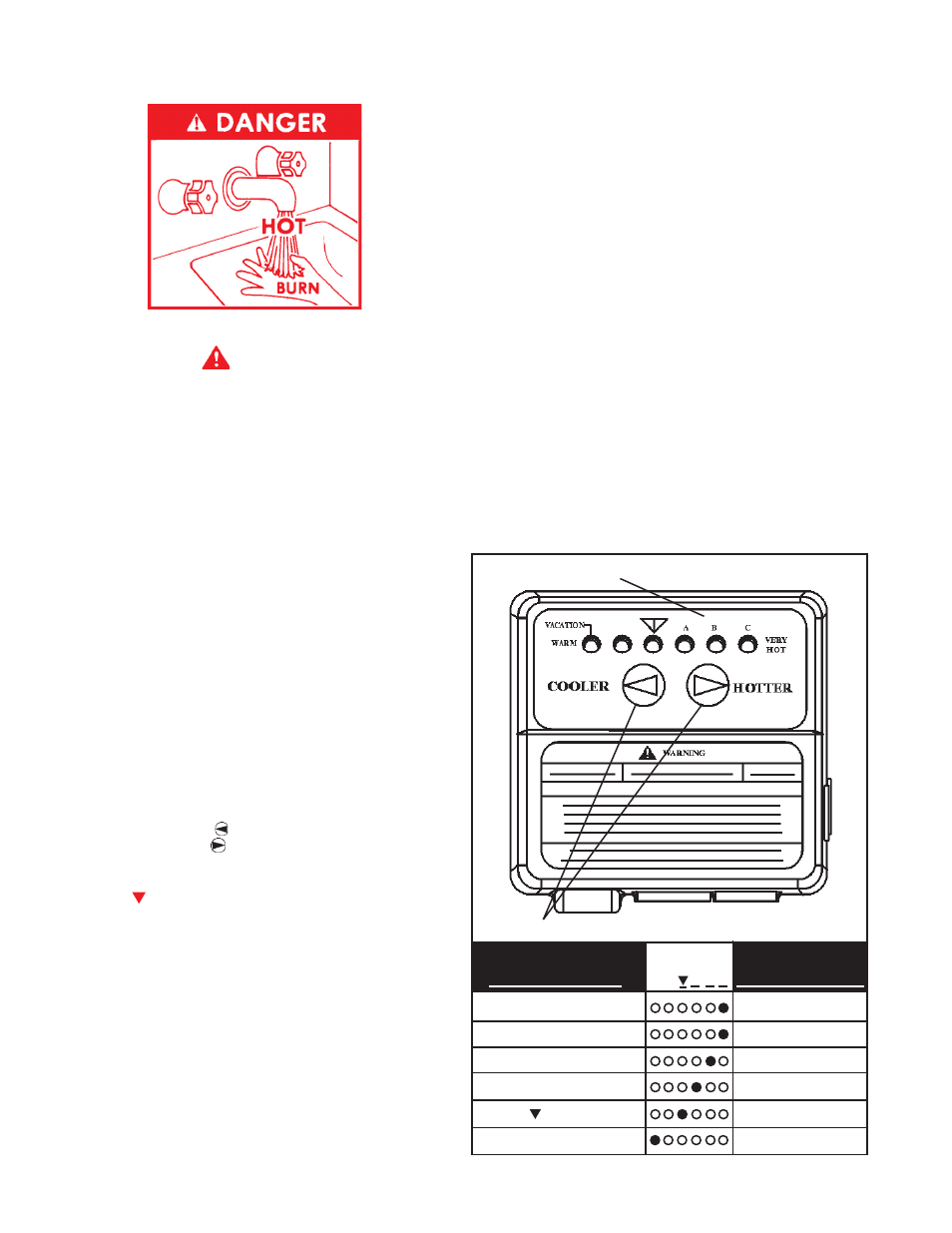 Temperature regulation | State PR6 40 XCVIT User Manual | Page 14 / 20