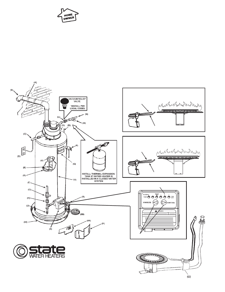 Get to know your water heater, Gas models | State PR6 40 XCVIT User Manual | Page 2 / 20
