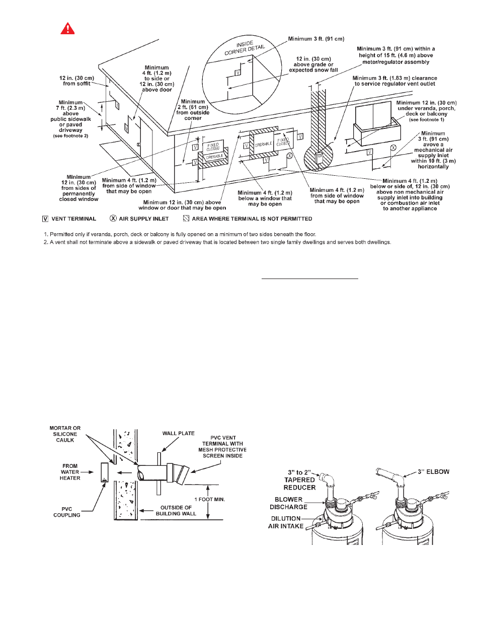 State PR6 40 XCVIT User Manual | Page 7 / 20