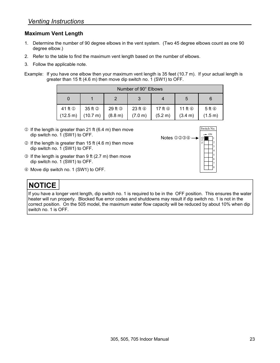 Notice, Venting instructions, Maximum vent length | State Models: 305 User Manual | Page 23 / 40
