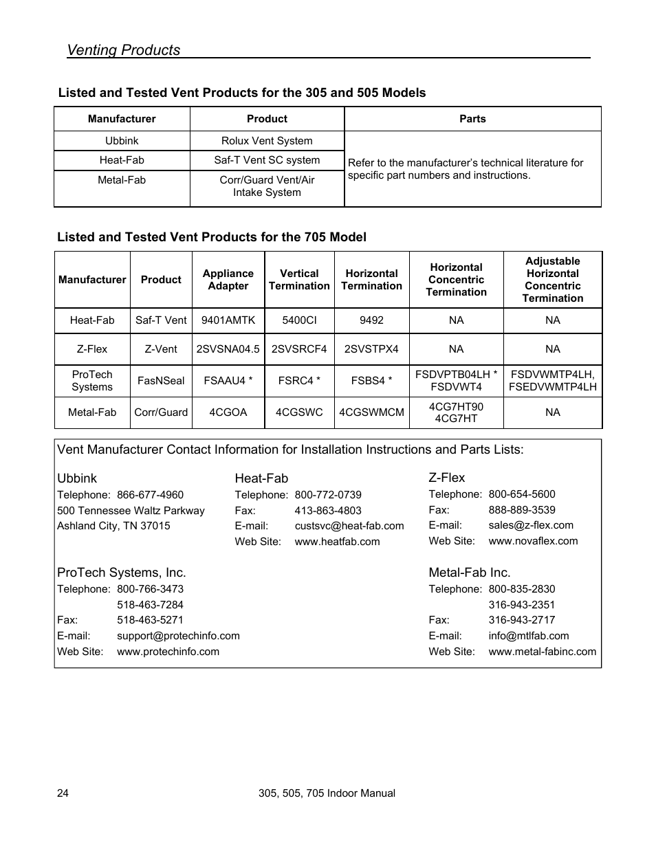 Venting products | State Models: 305 User Manual | Page 24 / 40