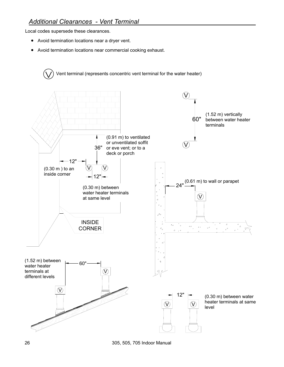 Additional clearances - vent terminal | State Models: 305 User Manual | Page 26 / 40