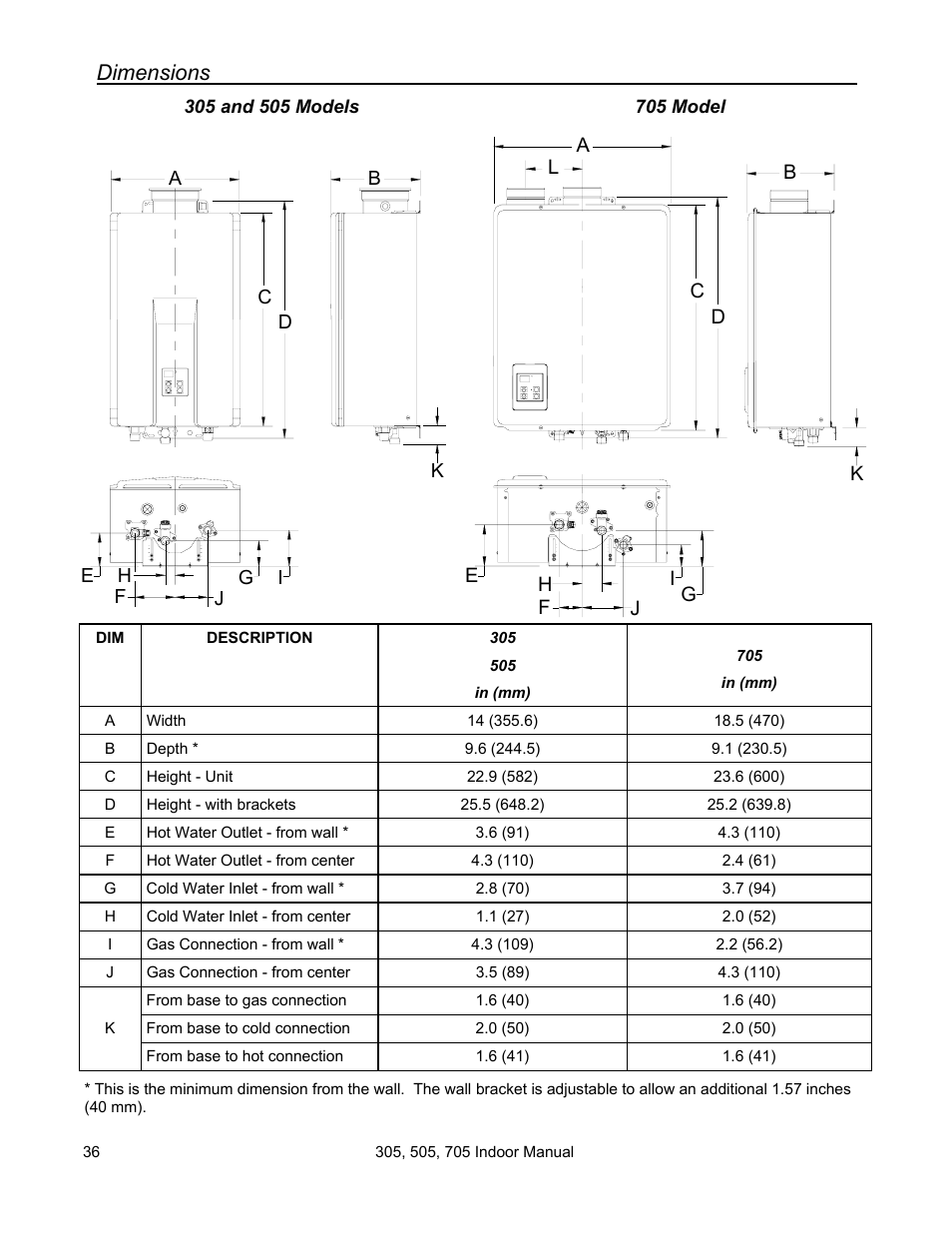 Dimensions | State Models: 305 User Manual | Page 36 / 40