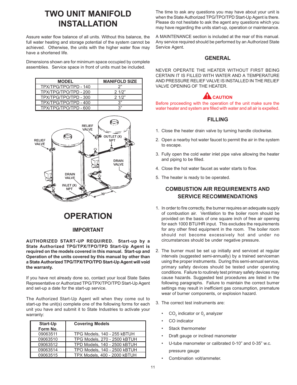 Two unit manifold installation, Operation | State TPG 150 140 NEA User Manual | Page 11 / 16