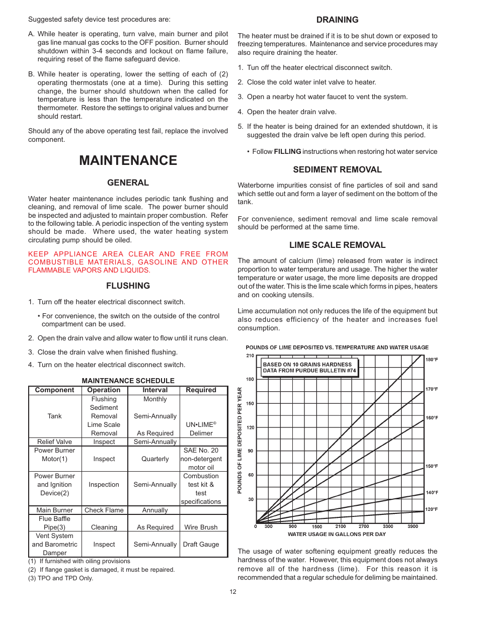 Maintenance | State TPG 150 140 NEA User Manual | Page 12 / 16