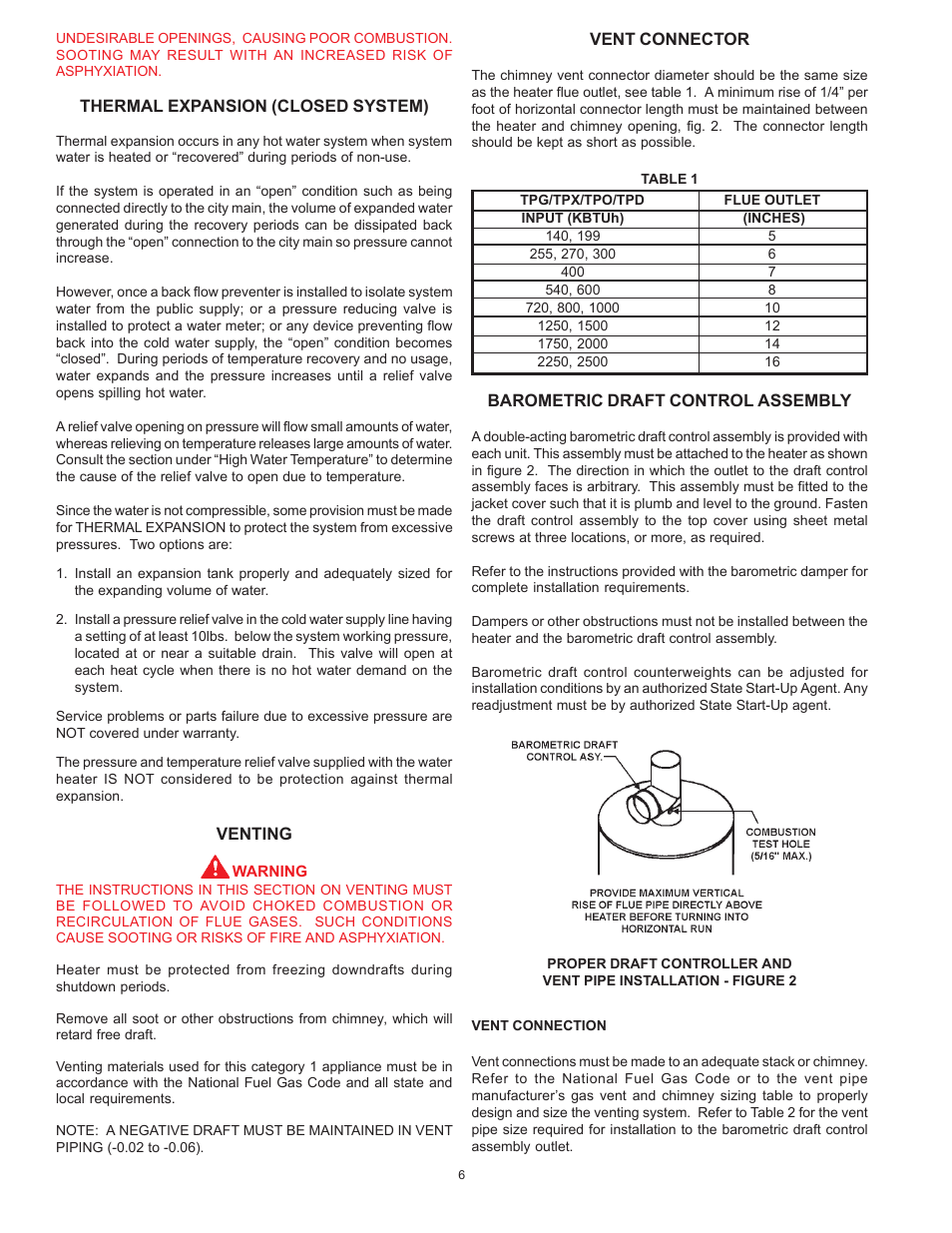 State TPG 150 140 NEA User Manual | Page 6 / 16