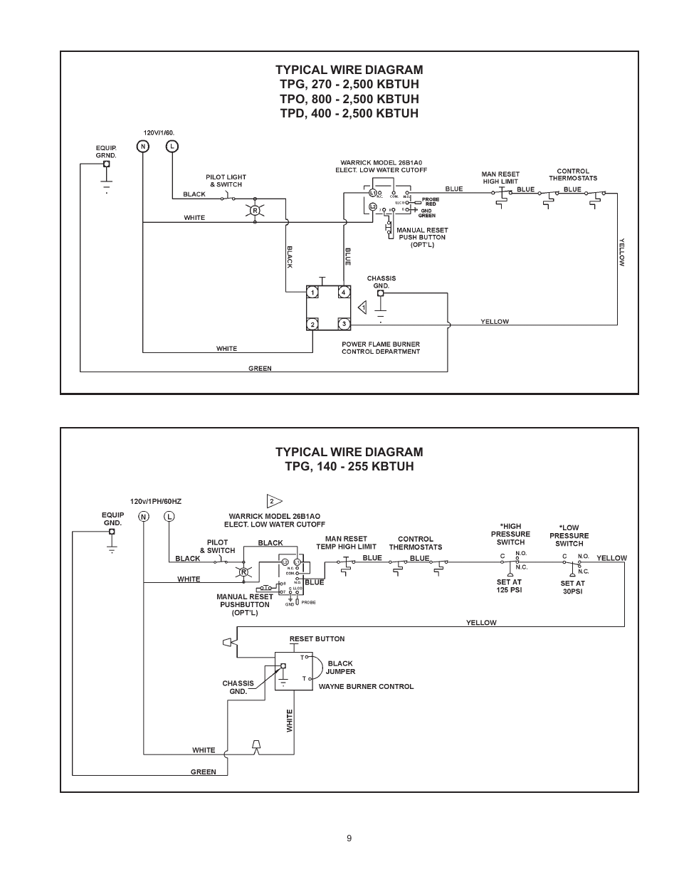 State TPG 150 140 NEA User Manual | Page 9 / 16