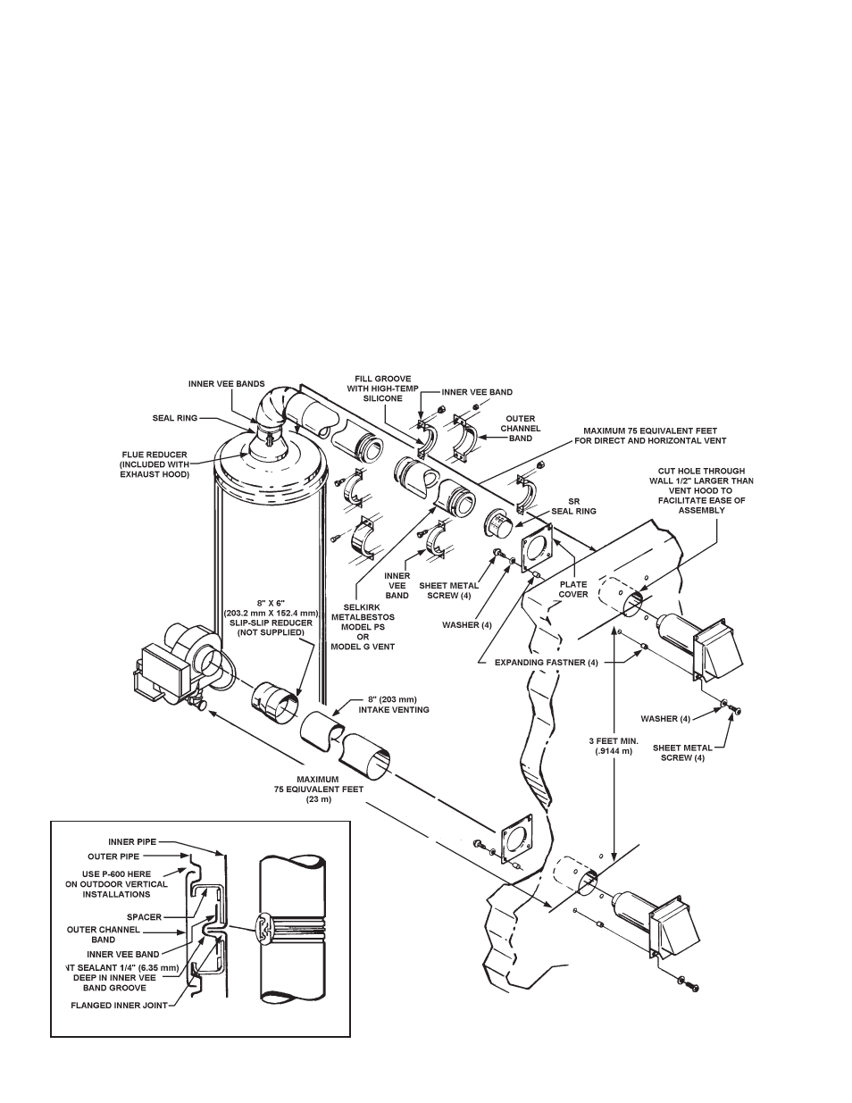 State Industries GPG-650A User Manual | Page 10 / 40