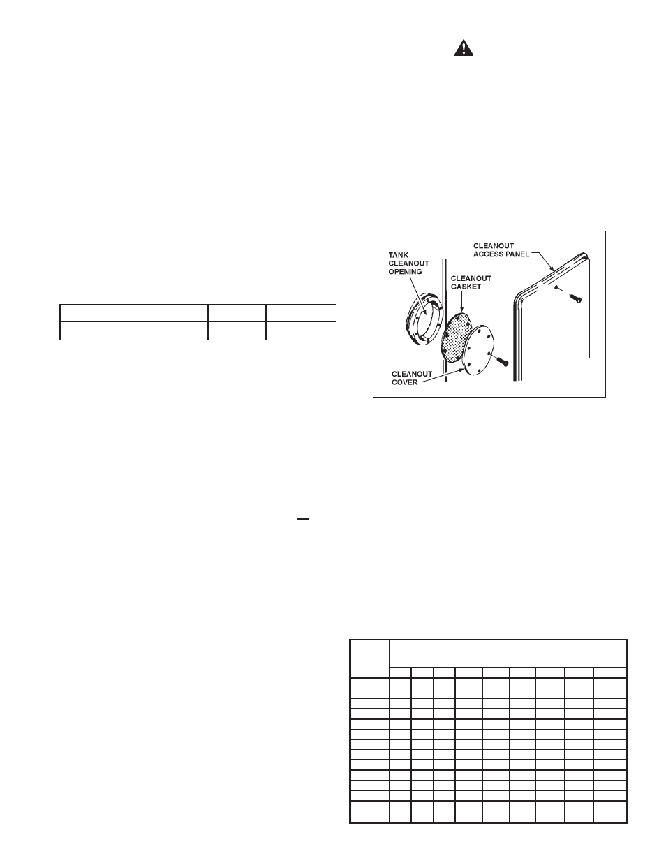 Gas piping | State Industries GPG-650A User Manual | Page 11 / 40