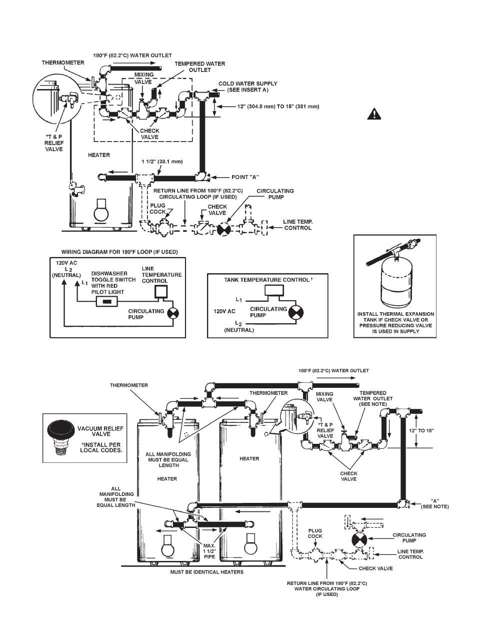 State Industries GPG-650A User Manual | Page 15 / 40