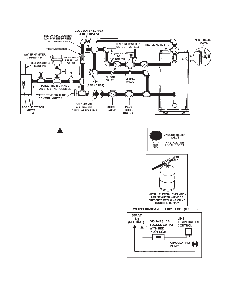 State Industries GPG-650A User Manual | Page 17 / 40