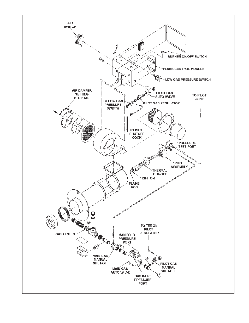 State Industries GPG-650A User Manual | Page 25 / 40