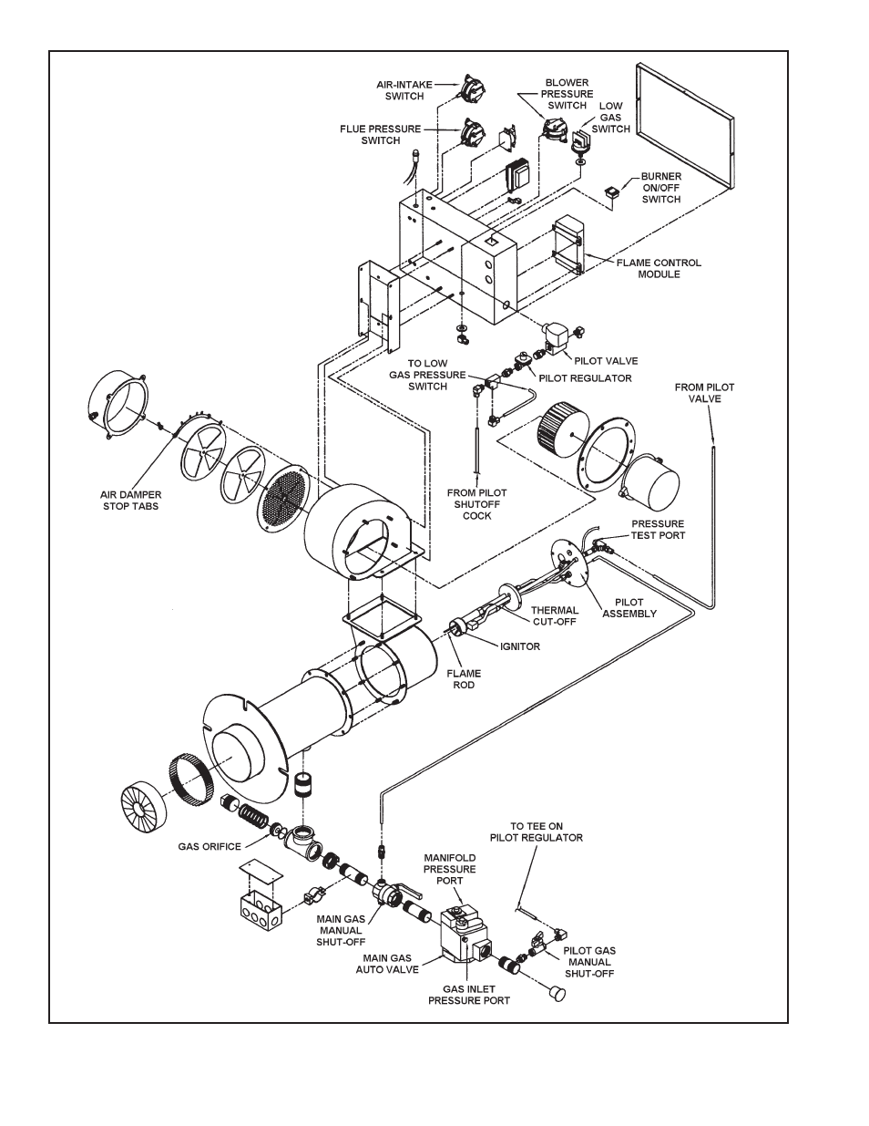 State Industries GPG-650A User Manual | Page 26 / 40