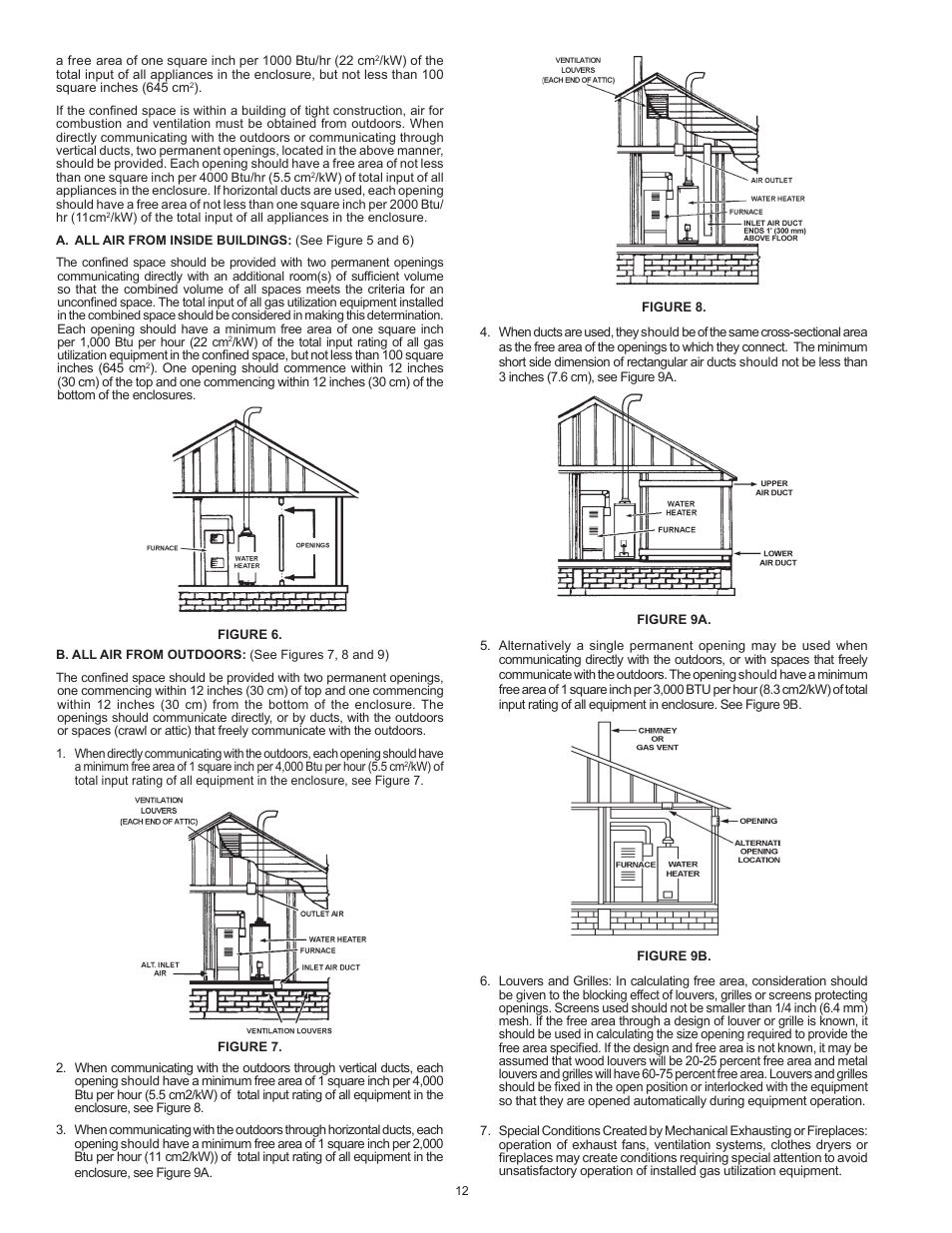 State Industries GP650HTPDT User Manual | Page 12 / 44