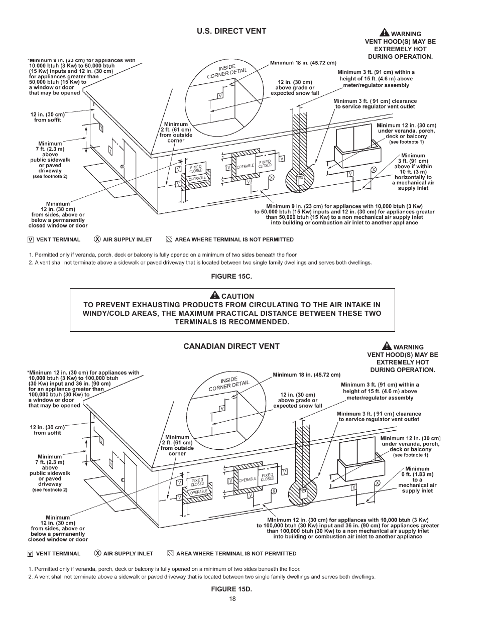 State Industries GP650HTPDT User Manual | Page 18 / 44