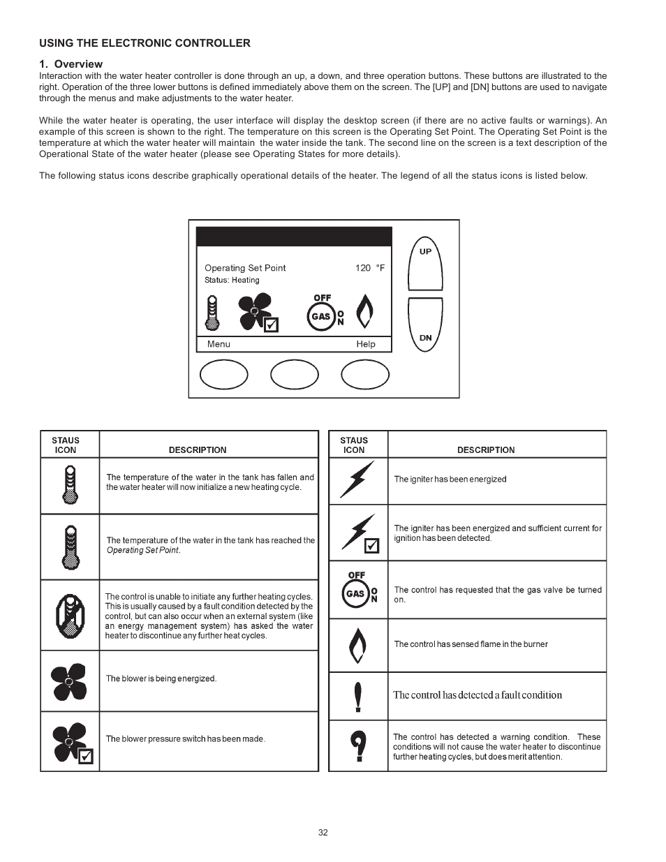 State Industries GP650HTPDT User Manual | Page 32 / 44