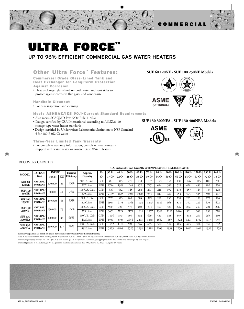 Ultra force, Other ultra force, Features | State Industries SUF 100 250NE User Manual | Page 2 / 4