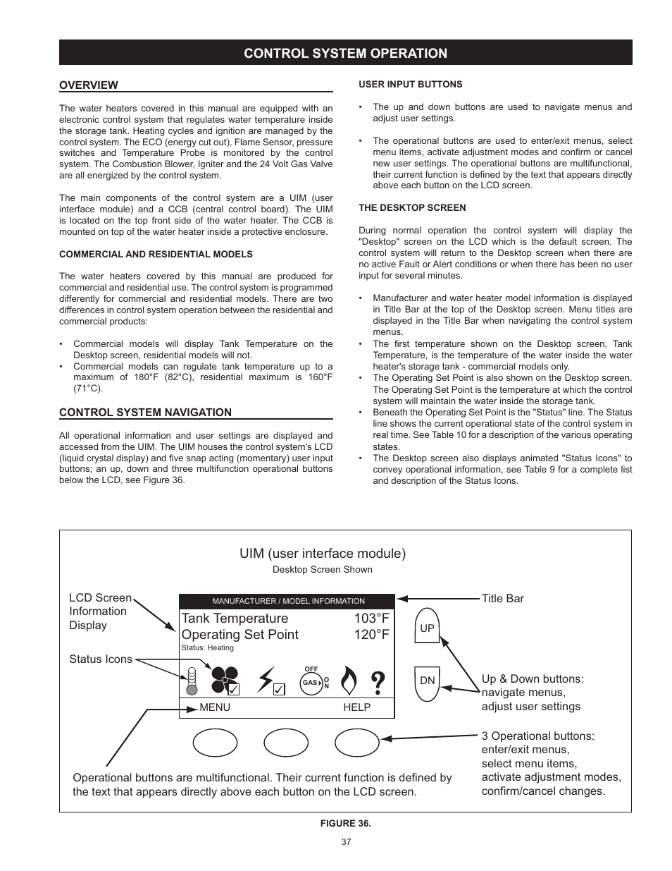 Control system operation, Overview, Control system navigation | Overview control system navigation, Uim (user interface module) | State SHE50 100 User Manual | Page 37 / 60