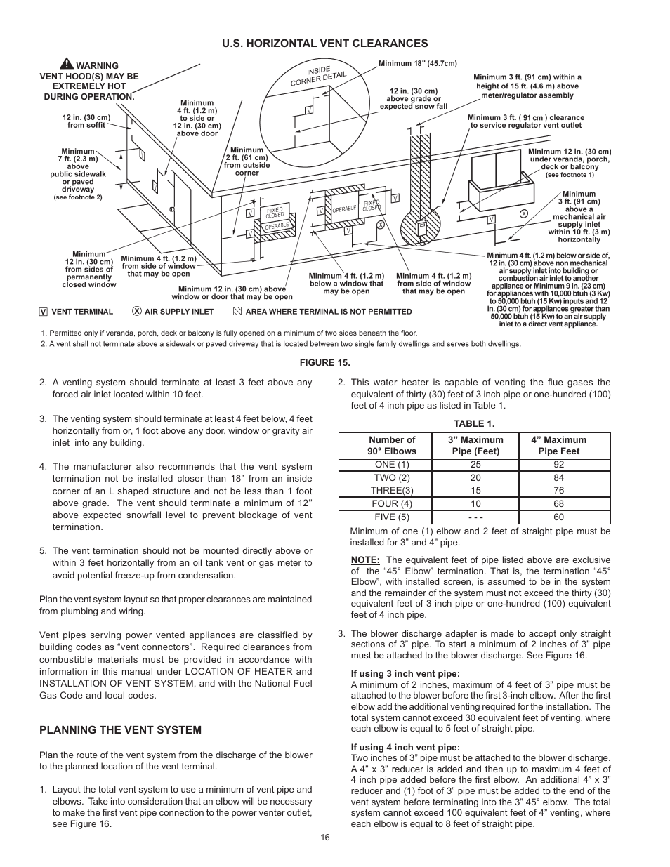 State Industries GS675YRVIT User Manual | Page 16 / 36