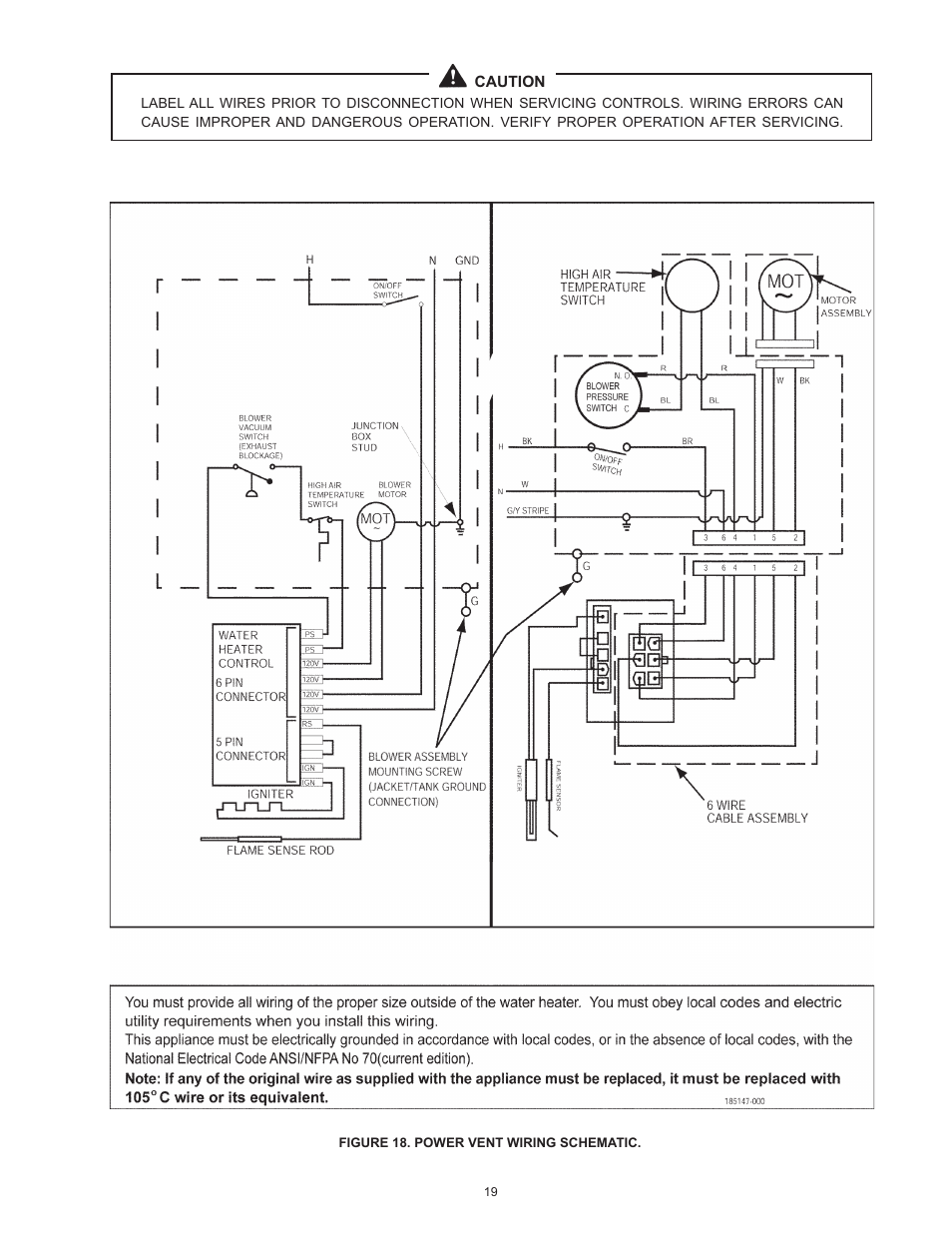 State Industries GS675YRVIT User Manual | Page 19 / 36