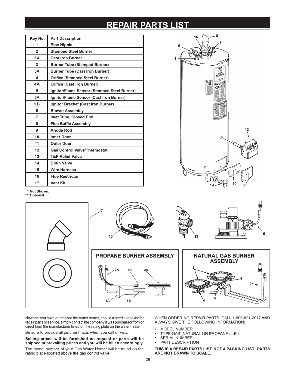 Repair parts list | State Industries GS675YRVIT User Manual | Page 29 / 36
