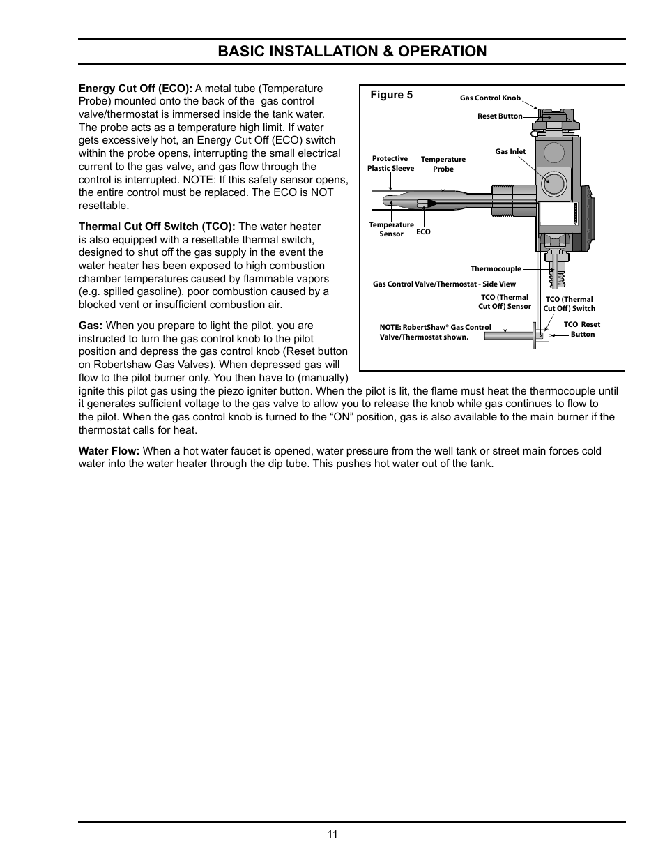 Basic installation & operation | State Industries GSX User Manual | Page 11 / 44