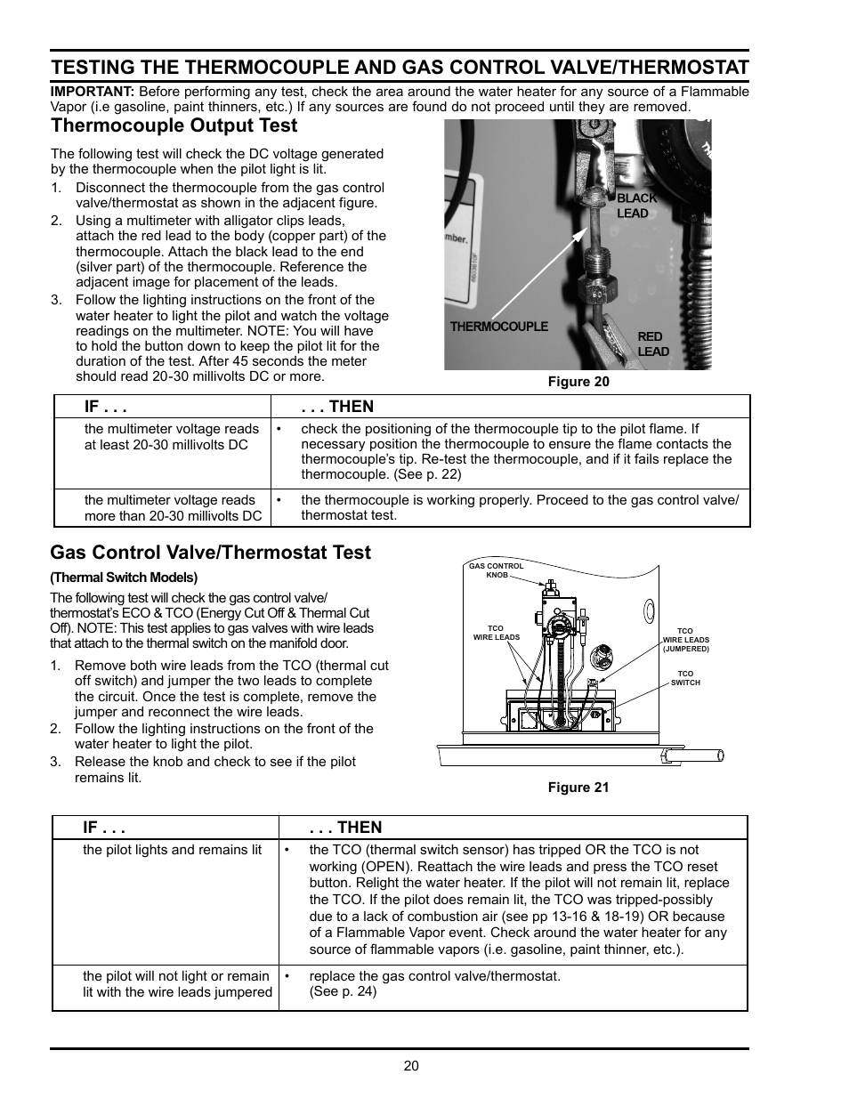 Gas control valve/thermostat test | State Industries GSX User Manual | Page 20 / 44