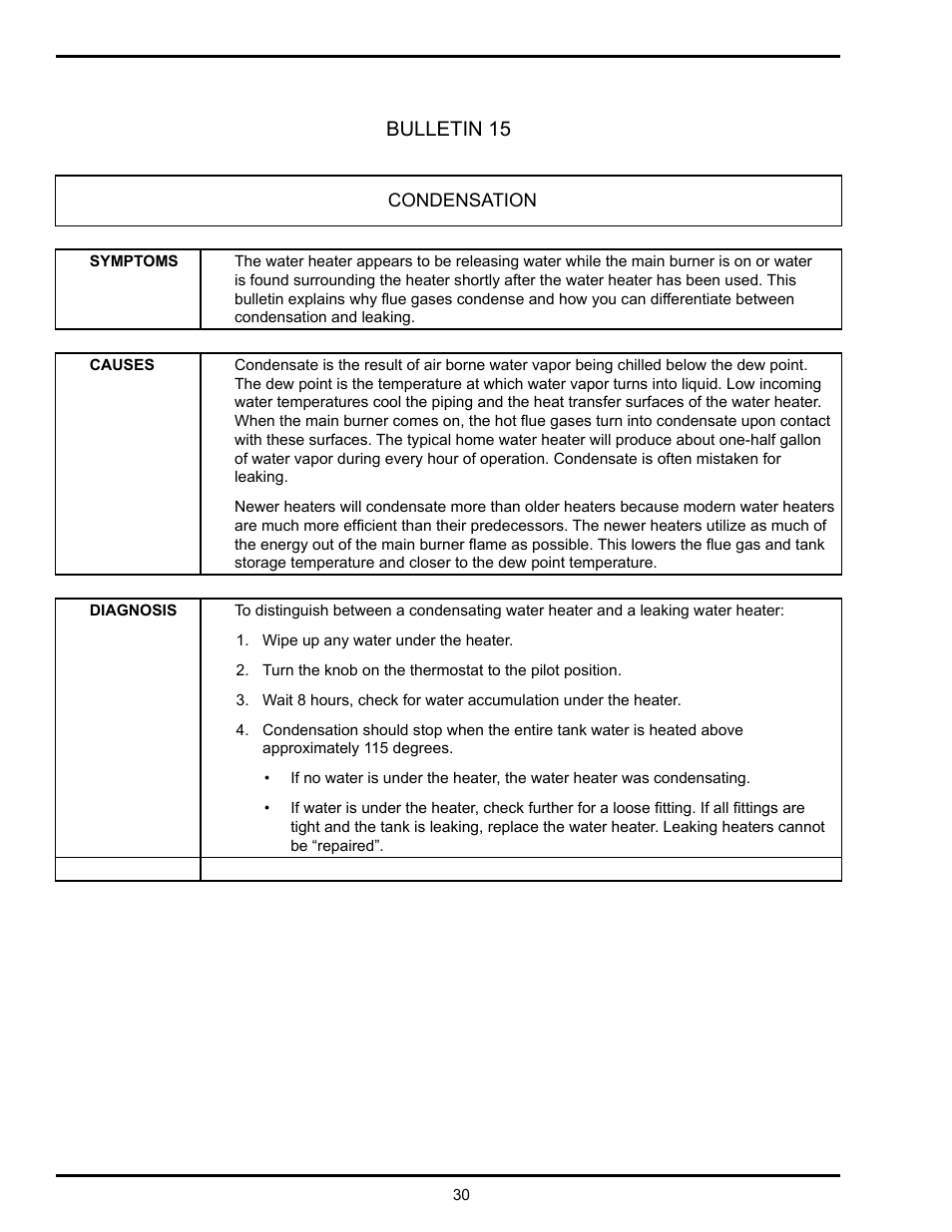 Bulletin 15 | State Industries GSX User Manual | Page 30 / 44