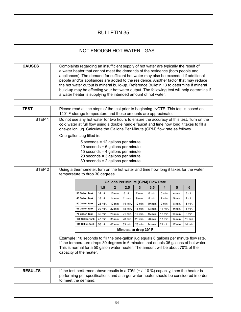 Bulletin 35, Not enough hot water - gas | State Industries GSX User Manual | Page 34 / 44