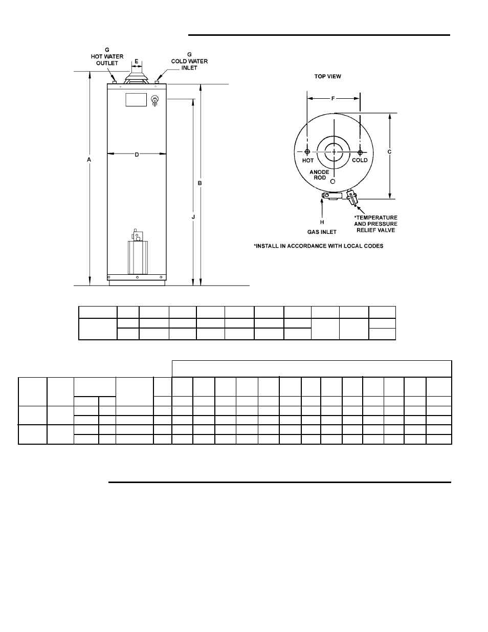 Rough-in-dimensions foreword | State Industries 196114-000 User Manual | Page 2 / 16