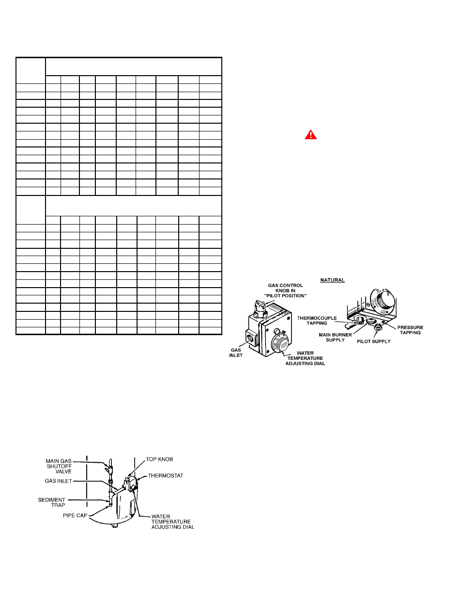 Purging, Gas pressure regulator | State Industries 196114-000 User Manual | Page 8 / 16