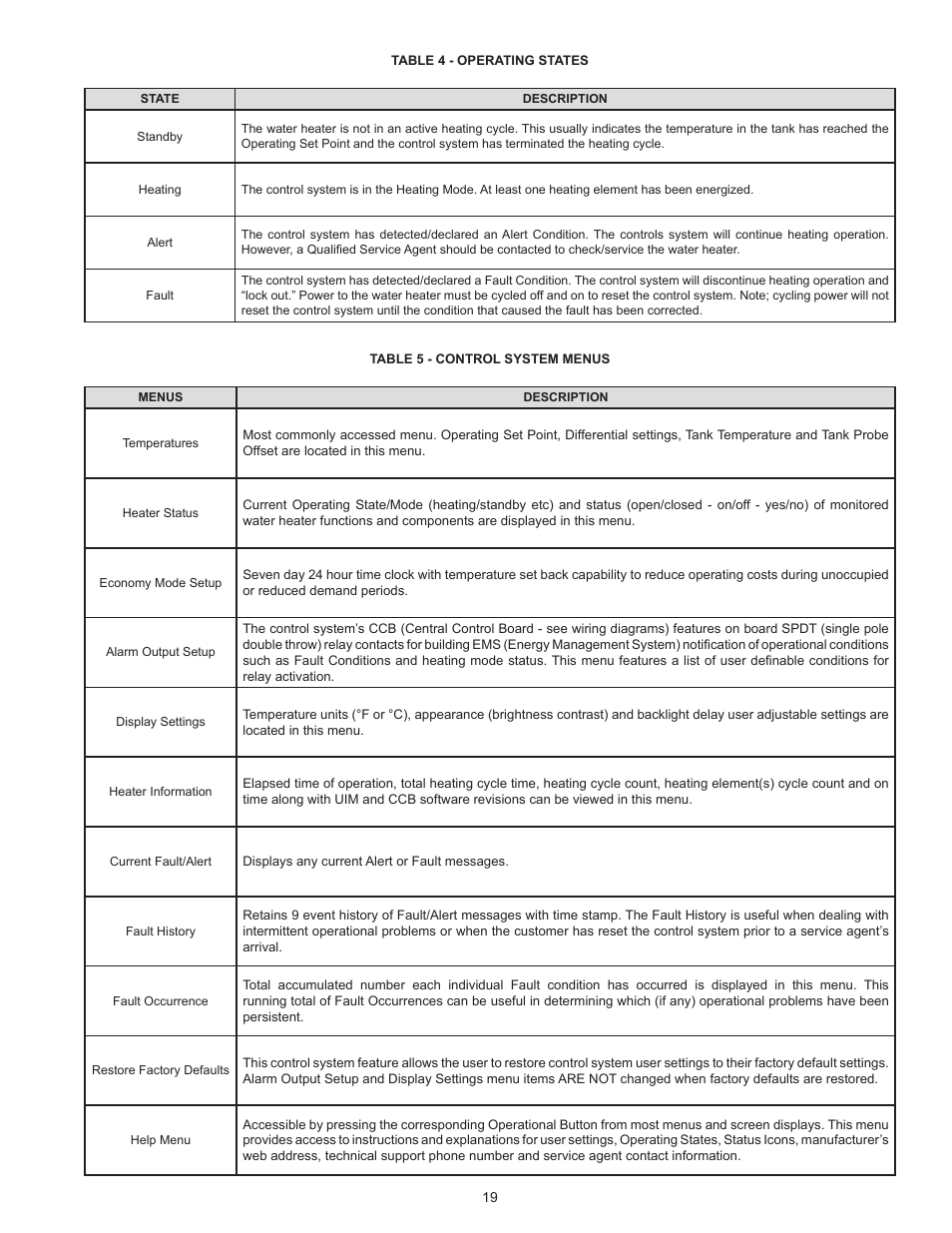 State Industries ASME SSE-5 User Manual | Page 19 / 40