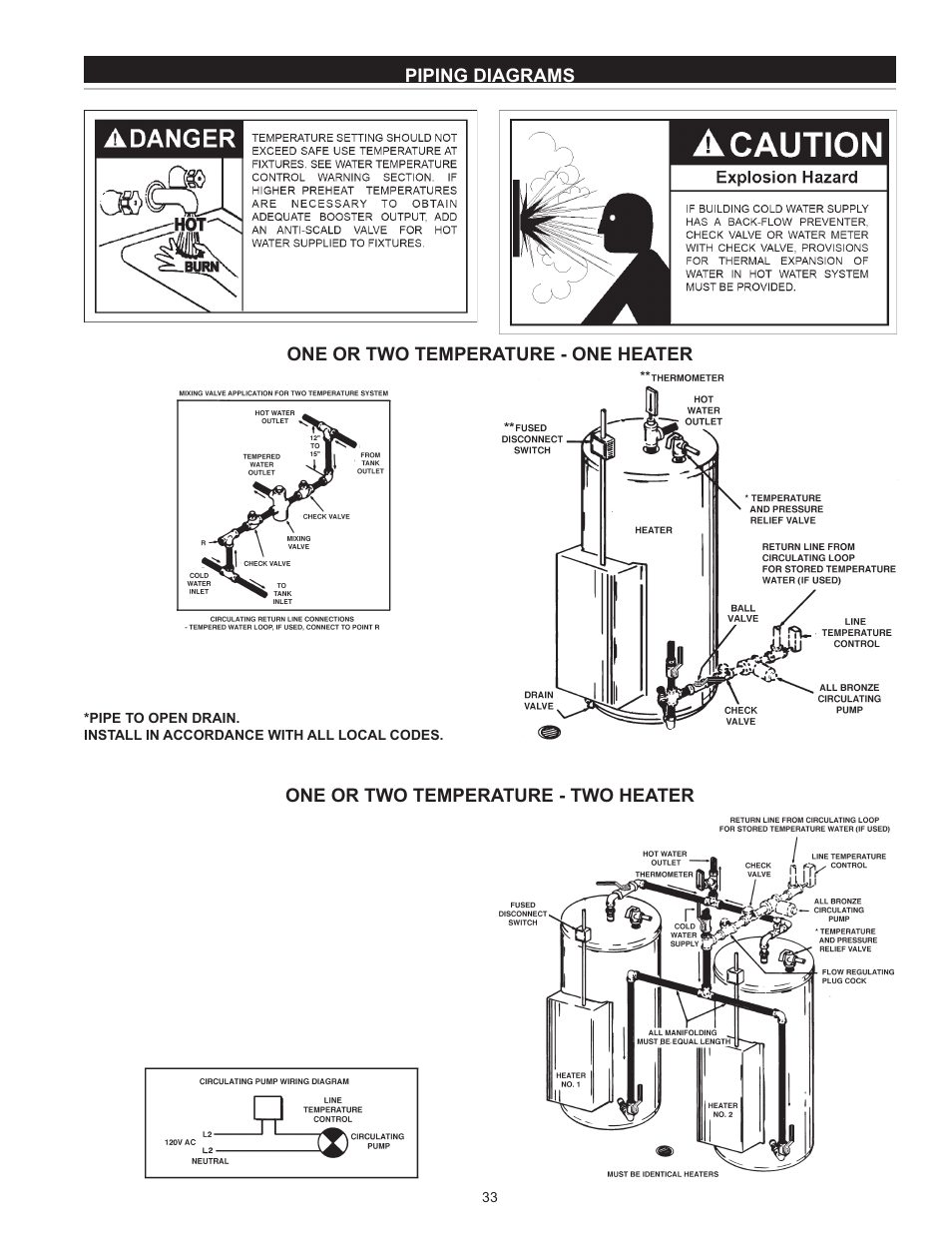 State Industries ASME SSE-5 User Manual | Page 33 / 40