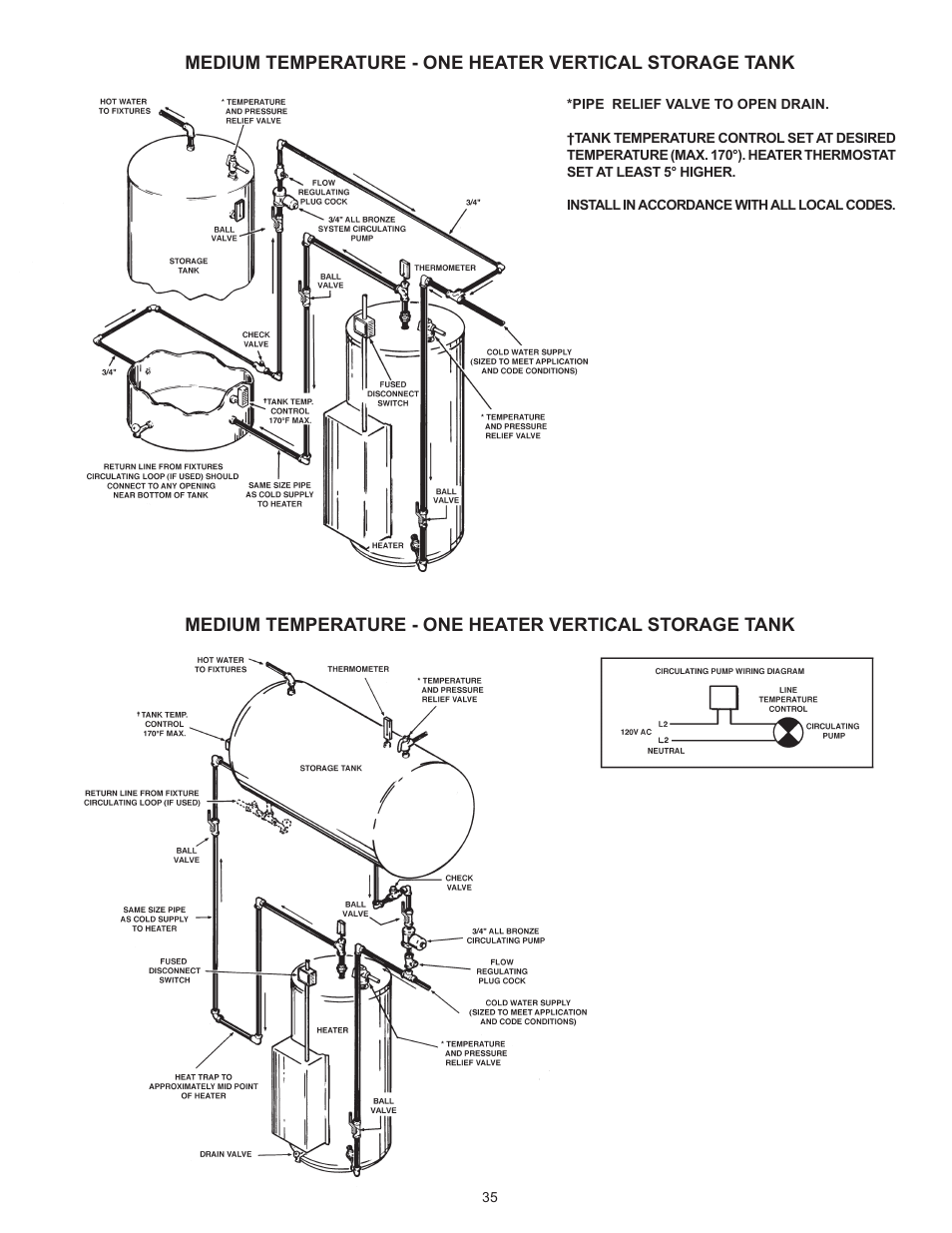 State Industries ASME SSE-5 User Manual | Page 35 / 40