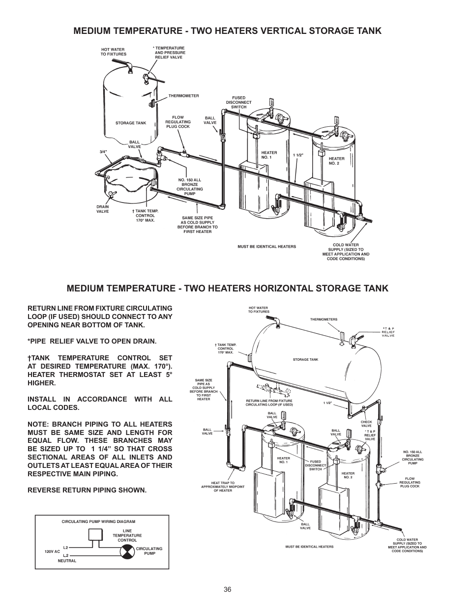State Industries ASME SSE-5 User Manual | Page 36 / 40