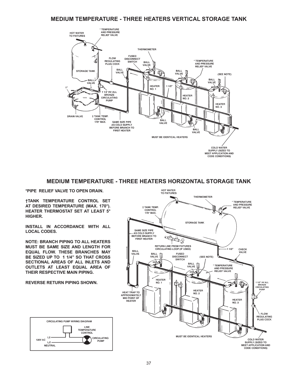 State Industries ASME SSE-5 User Manual | Page 37 / 40