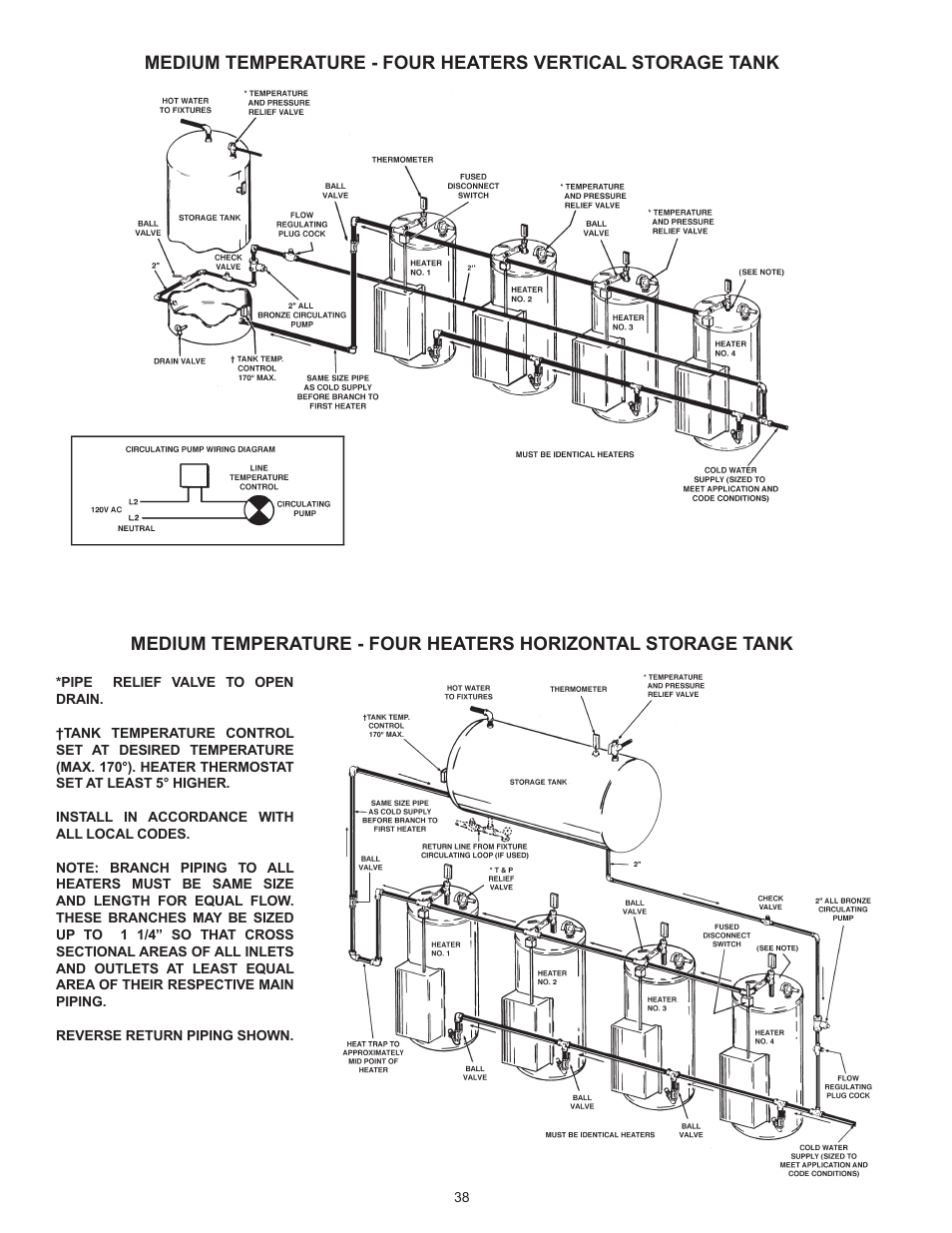 State Industries ASME SSE-5 User Manual | Page 38 / 40