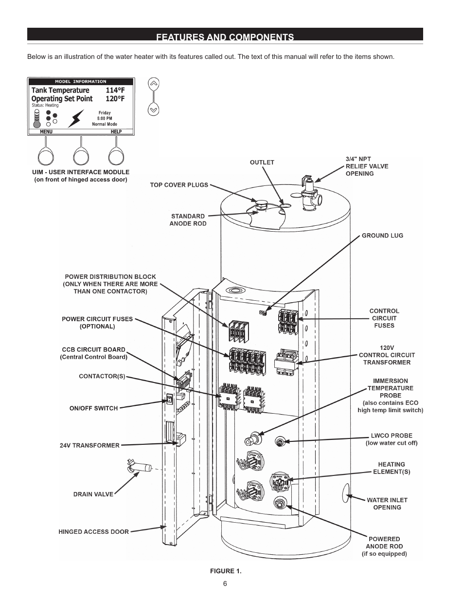 Features and components | State Industries ASME SSE-5 User Manual | Page 6 / 40
