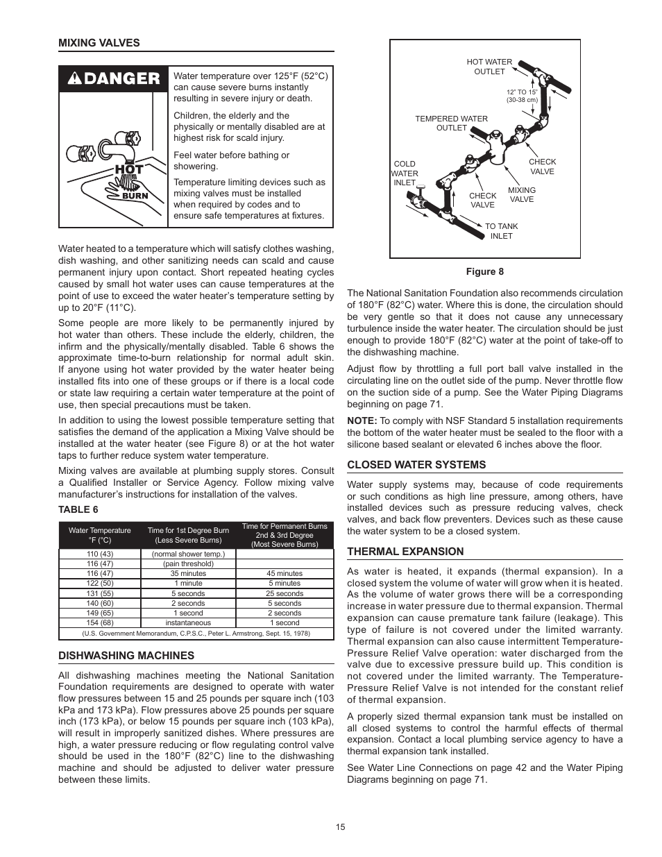 Mixing valves, Dishwashing machines, Closed water systems | Thermal expansion | State Industries ULTRA FORCE 101 User Manual | Page 15 / 80