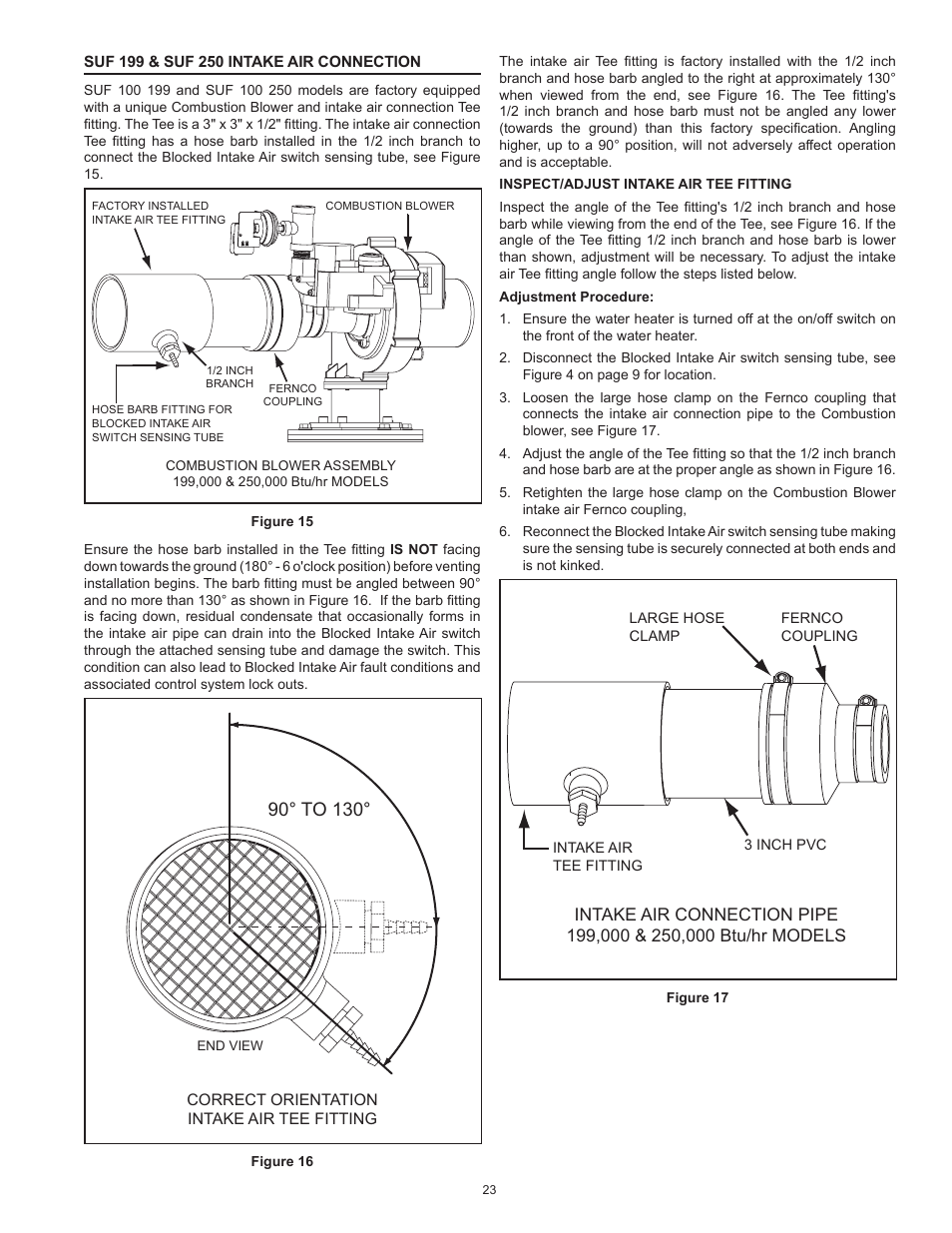 State Industries ULTRA FORCE 101 User Manual | Page 23 / 80