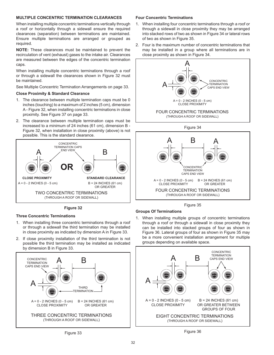 Multiple concentric termination clearances, Ab a | State Industries ULTRA FORCE 101 User Manual | Page 32 / 80