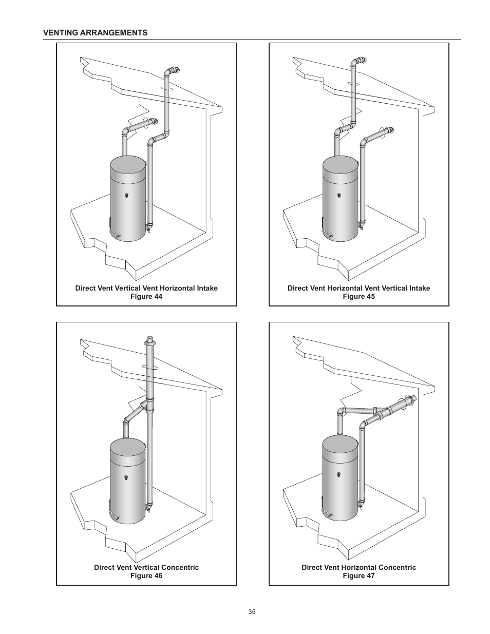 And figure 44 | State Industries ULTRA FORCE 101 User Manual | Page 35 / 80