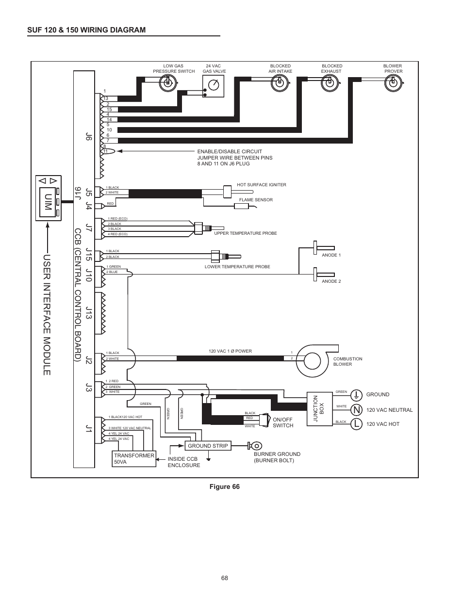 Suf 120 & 150 wiring diagram, Figure 66 on, Muser interface modul e i u | Figure 66 | State Industries ULTRA FORCE 101 User Manual | Page 68 / 80