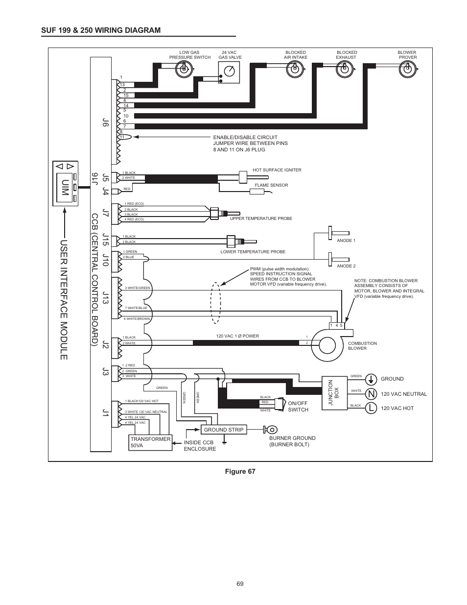 Suf 199 & 250 wiring diagram, Muser interface modul e i u, Figure 67 | State Industries ULTRA FORCE 101 User Manual | Page 69 / 80