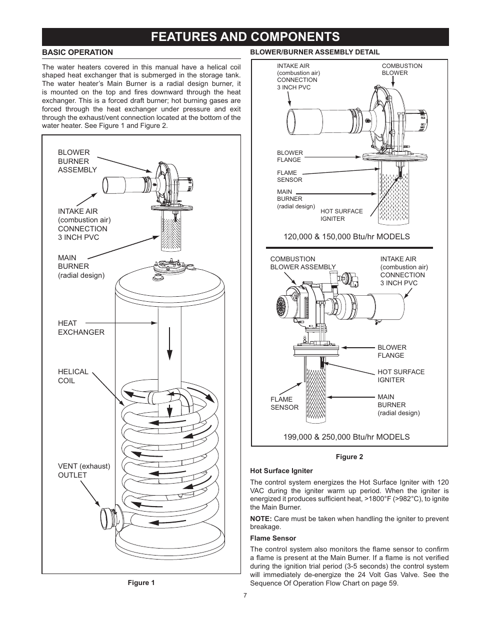 Features and components, Basic operation | State Industries ULTRA FORCE 101 User Manual | Page 7 / 80