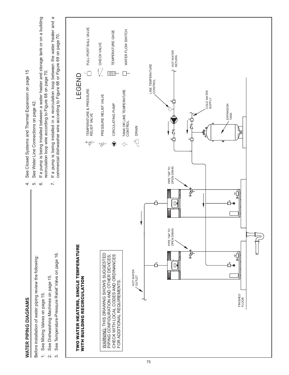 Legend | State Industries ULTRA FORCE 101 User Manual | Page 75 / 80