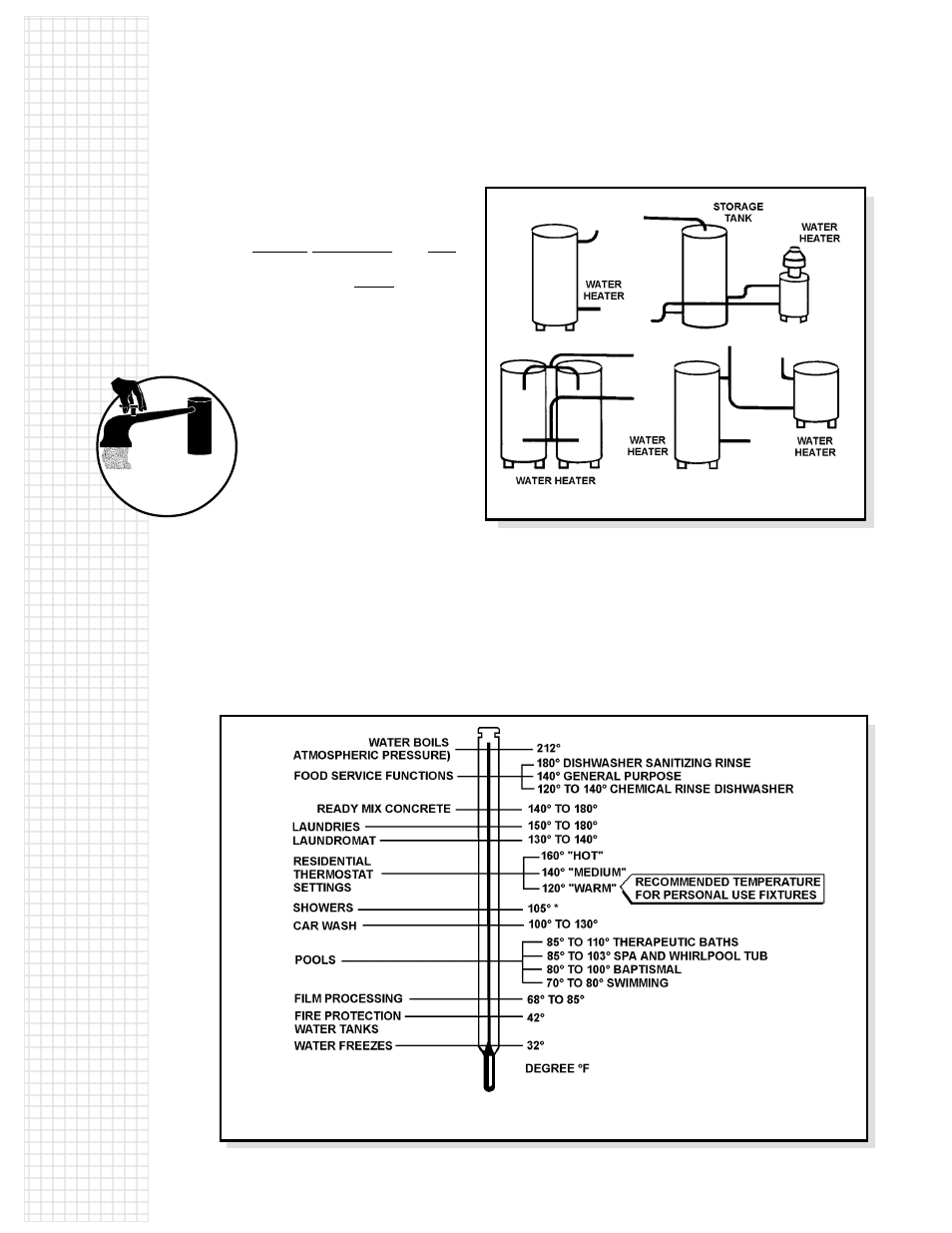 State Industries 317913-000 User Manual | Page 3 / 16