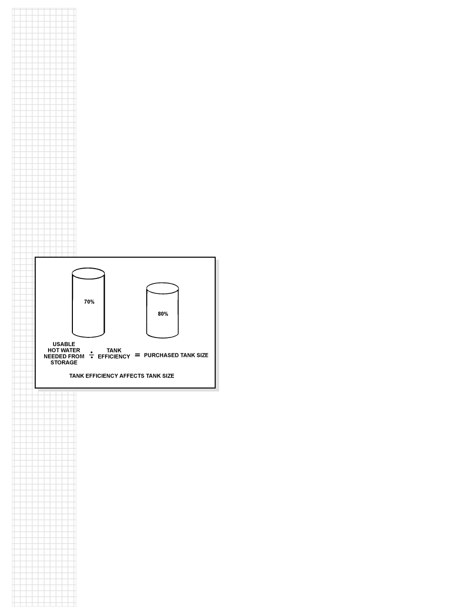 State Industries 317913-000 User Manual | Page 8 / 16