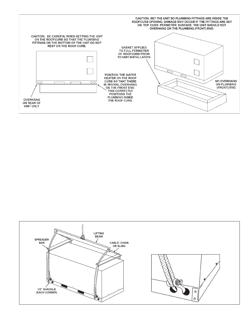 State Industries ROOFTOP SRT80 120NE User Manual | Page 13 / 36